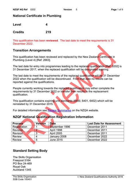 National Certificate in Plumbing in Zimbabwe .